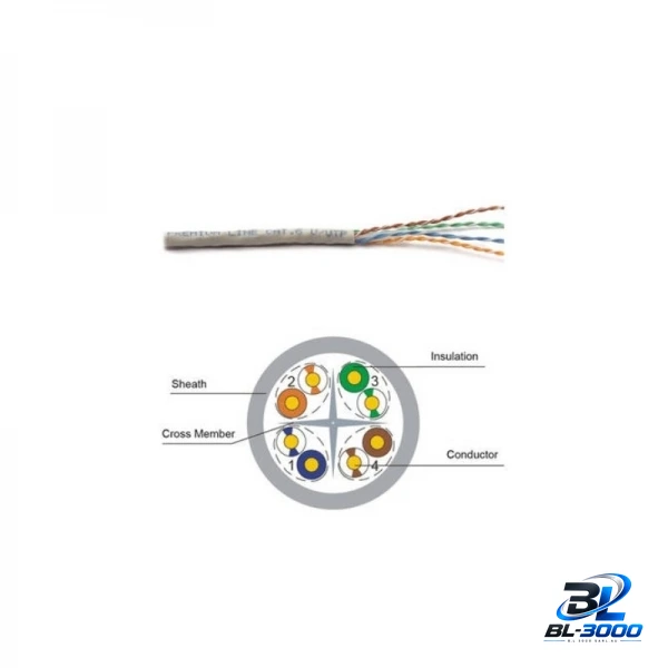 Bobine de câble cat6A  S-FTP LSOH AWG23  500m